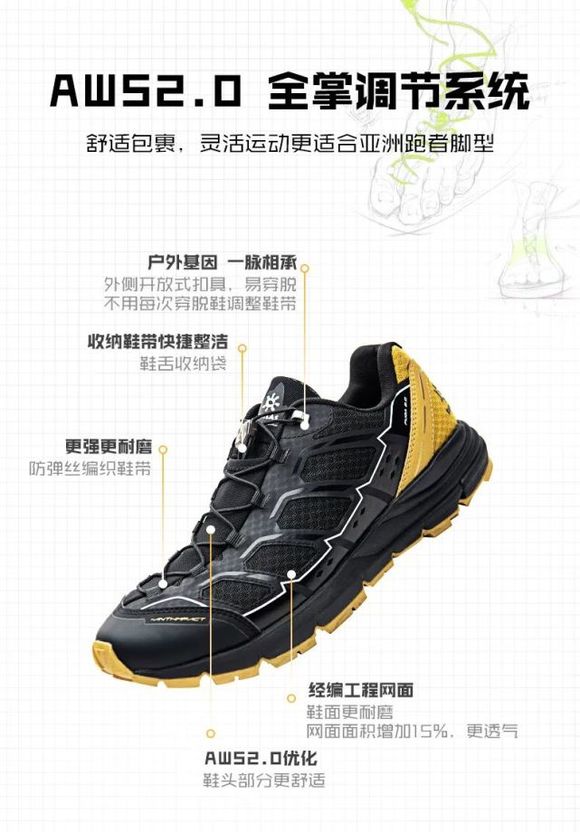宝刀不老！Vibram大底！凯乐石 FUGA飞翼2.0到手仅售这个价！-3.jpg