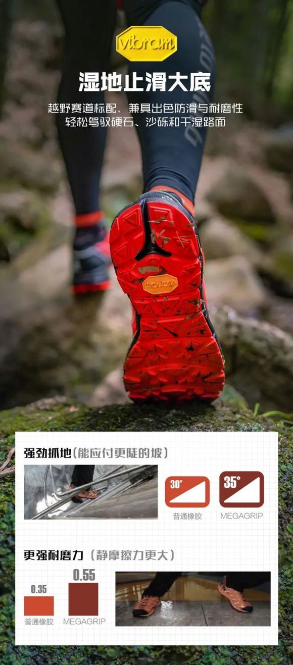 宝刀不老！Vibram大底！凯乐石 FUGA飞翼2.0到手仅售这个价！-4.jpg
