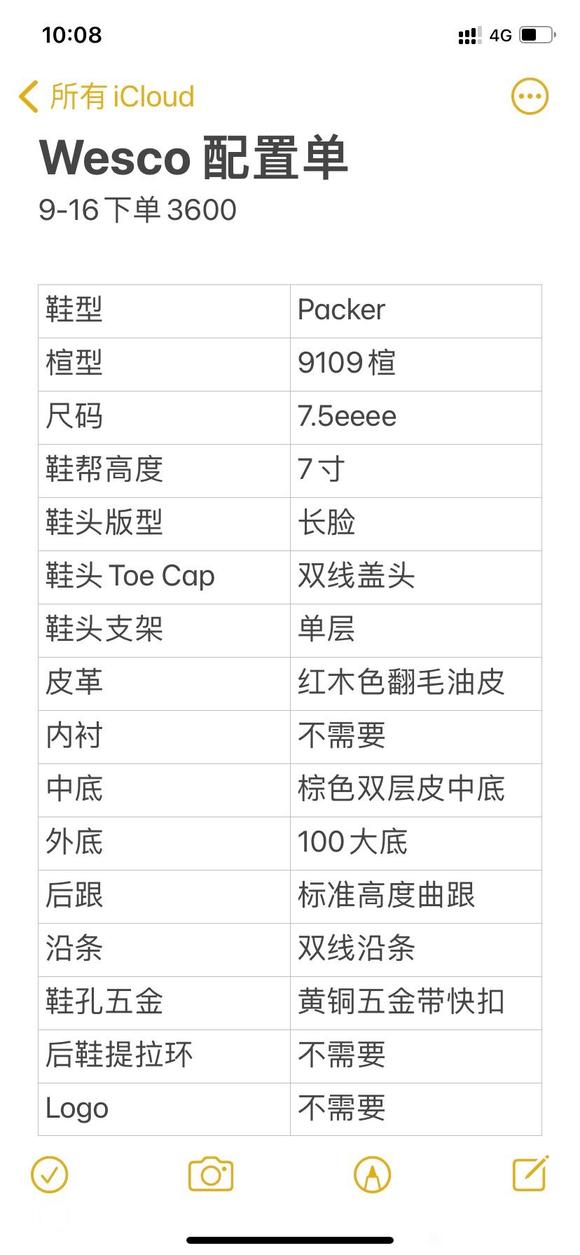 Wesco 着用一天旧化分享-7.jpg